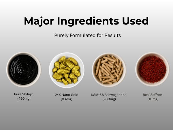 Major ingredients: Shilajit, Nano Gold, Ashwagandha, Saffron
